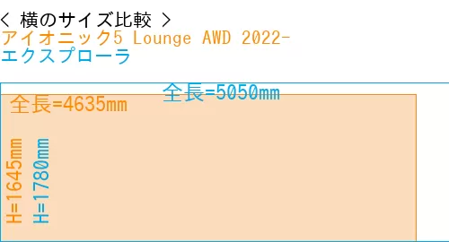 #アイオニック5 Lounge AWD 2022- + エクスプローラ